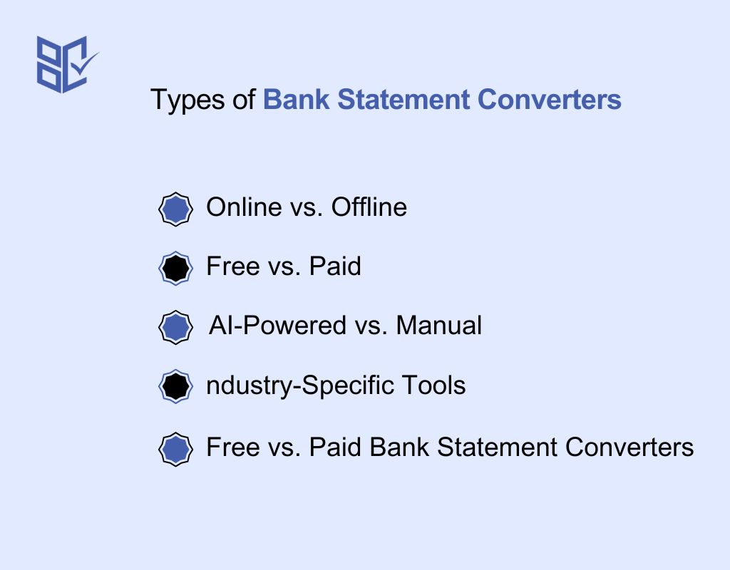 Types of Bank Statement Converters